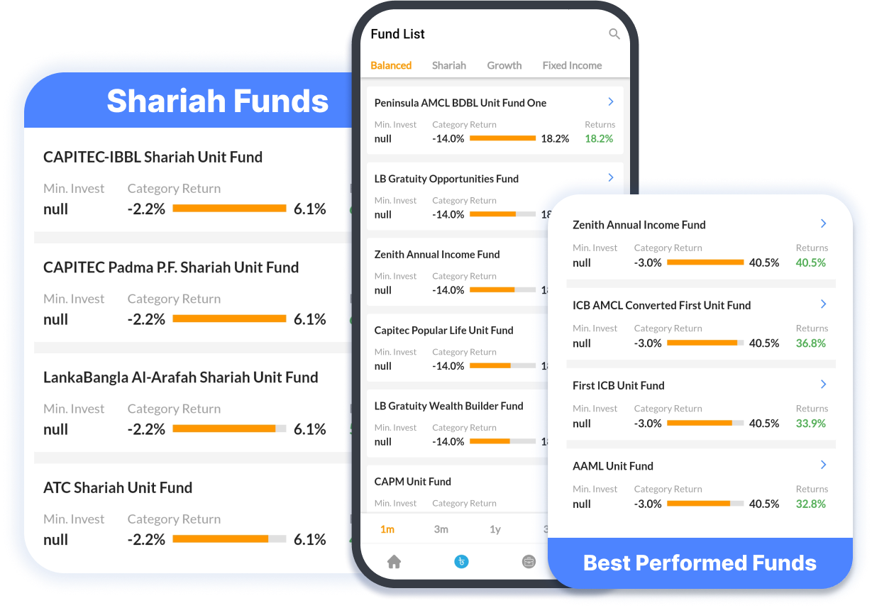 Investing Made Better